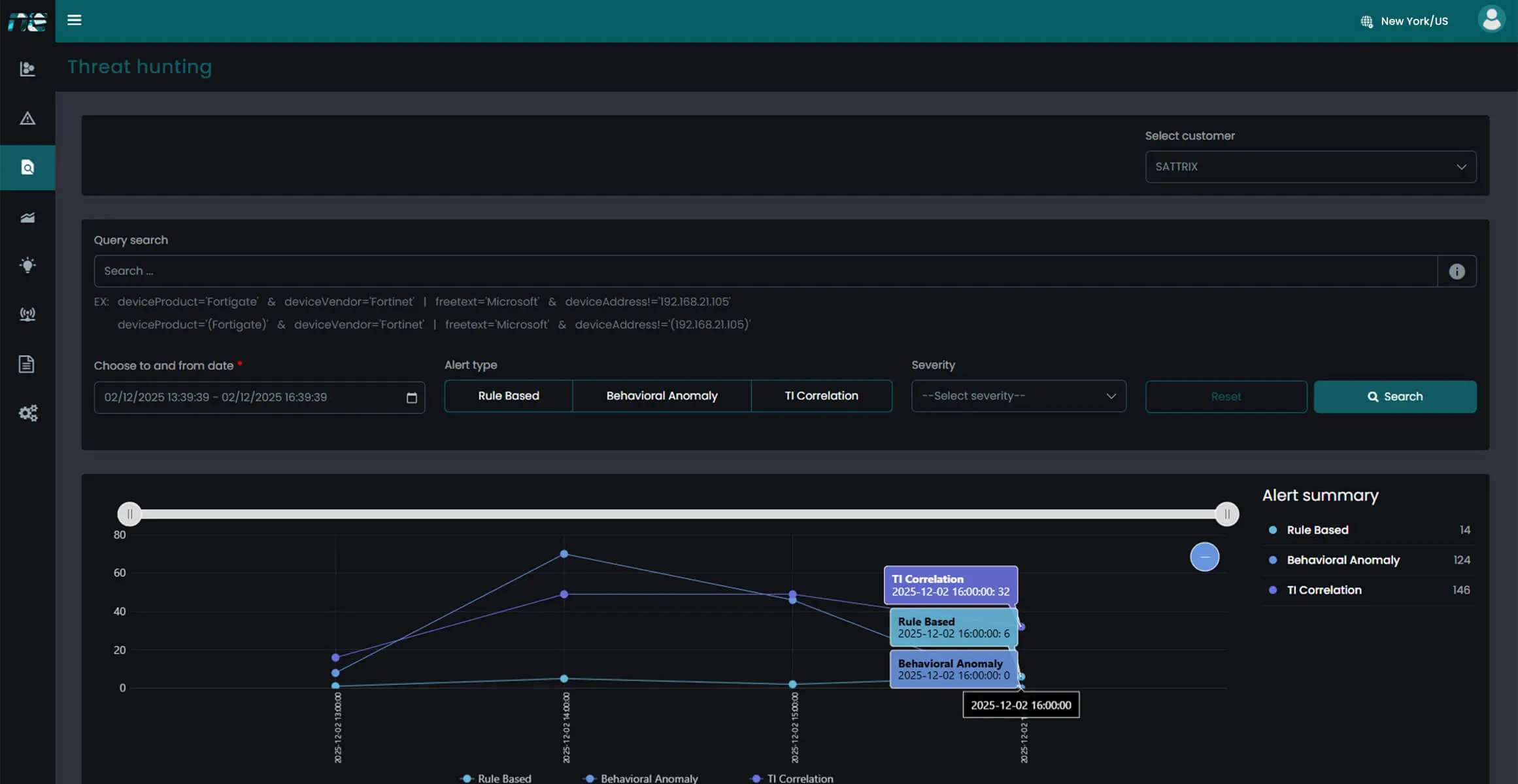 advanced threat detection hunting