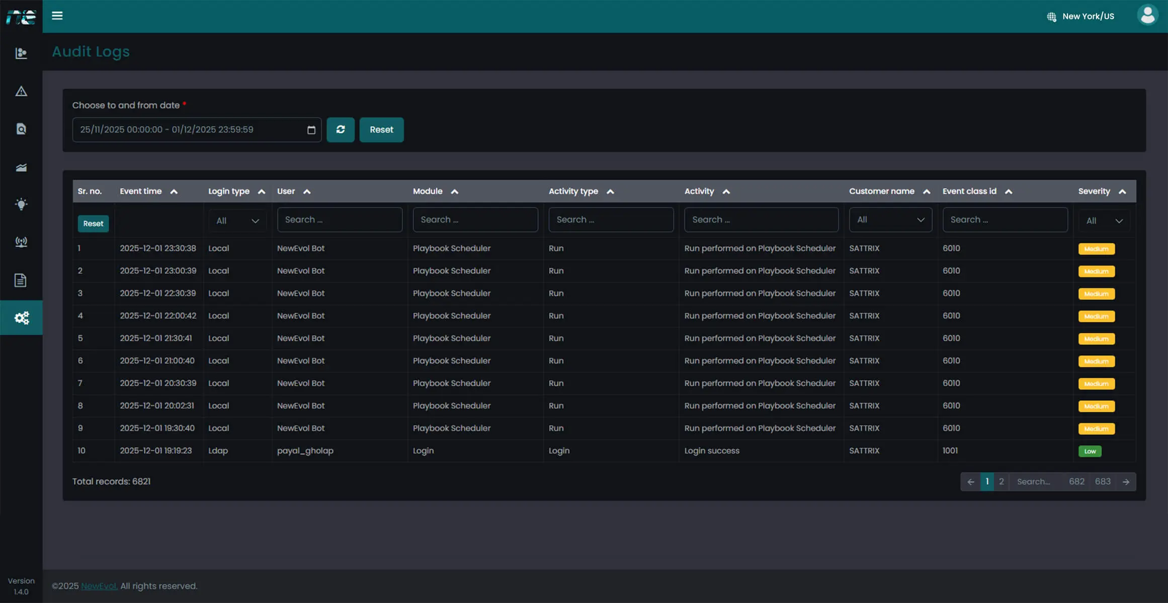 compliance audit readiness