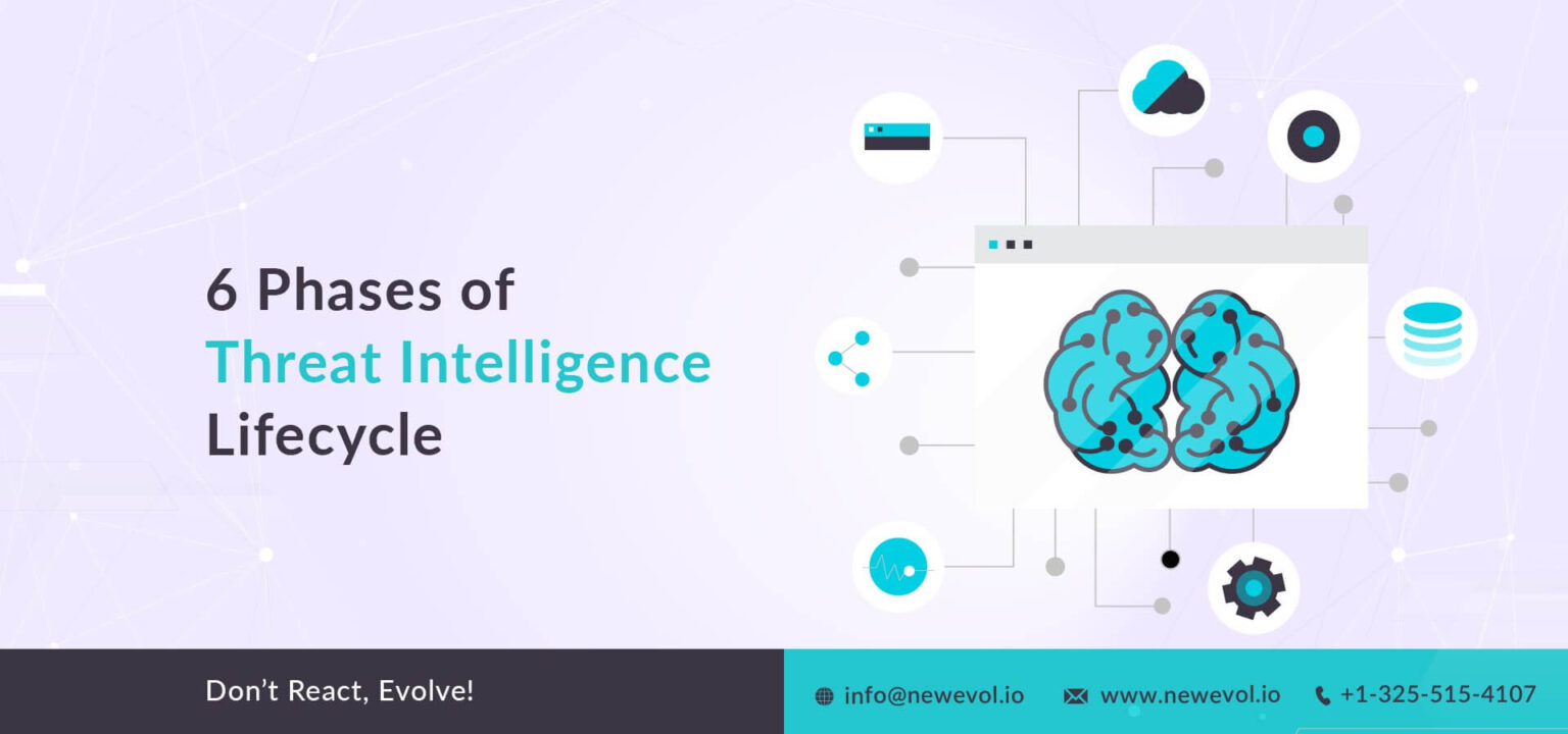 Threat Intelligence Lifecycle: A Guide To The 6 Phases By Experts