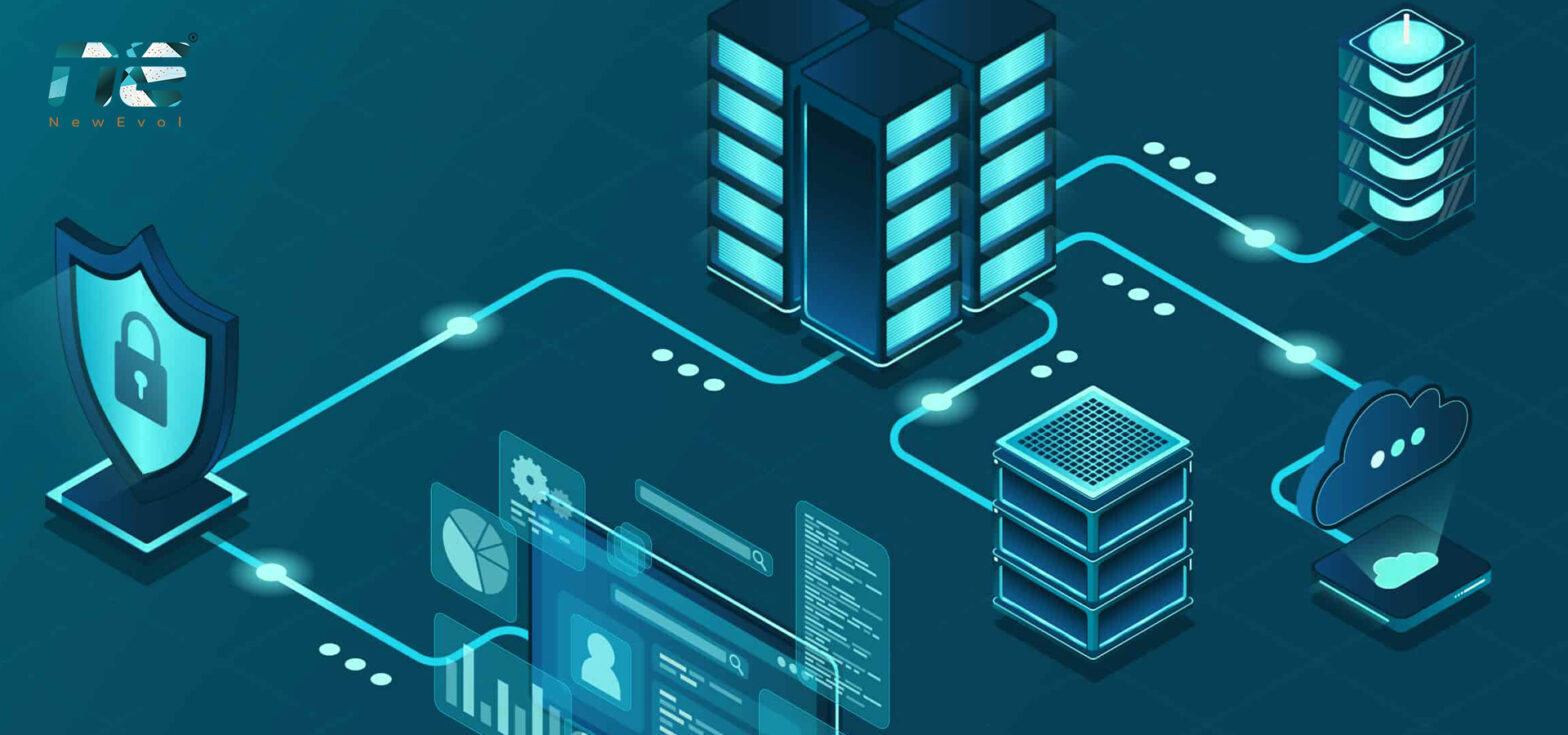 Real-Time Threat Monitoring