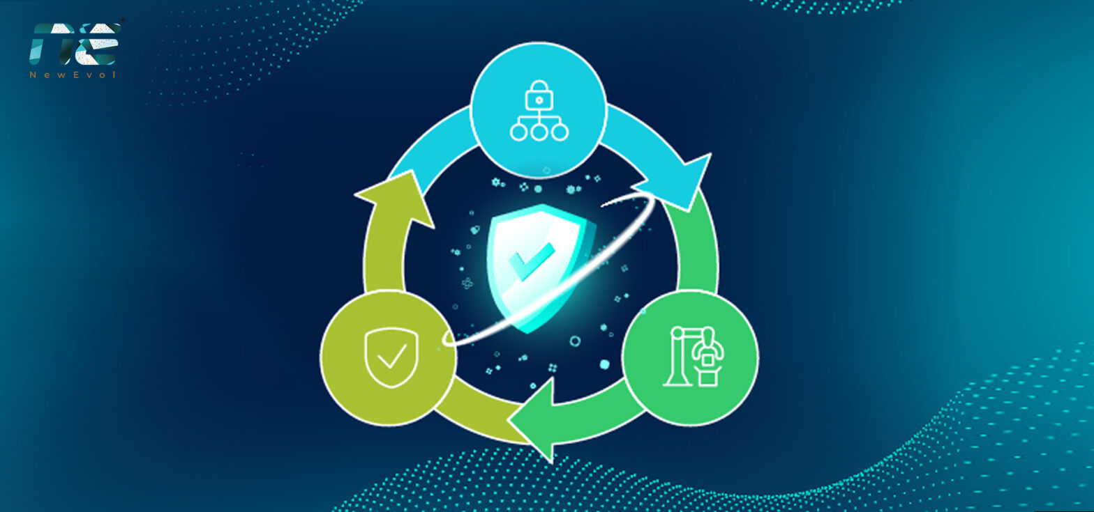 SOAR in Cybersecurity